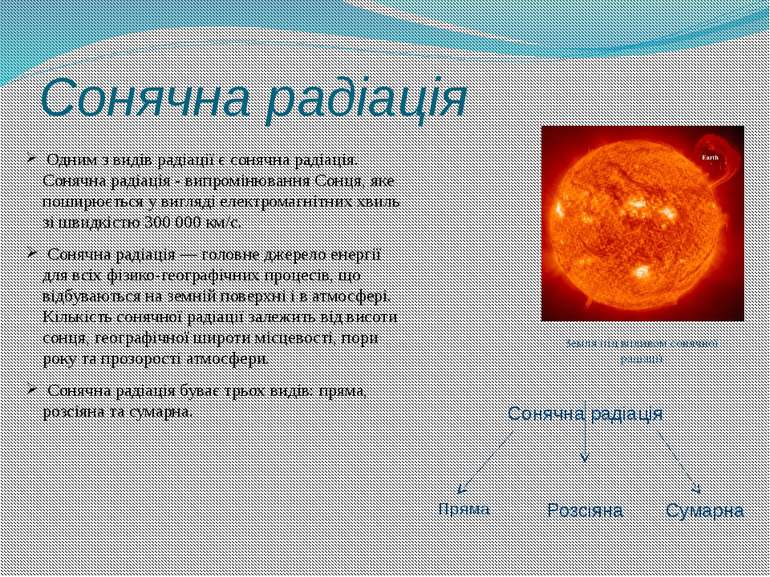 Сонячна радіація Одним з видів радіації є сонячна радіація. Сонячна радіація ...