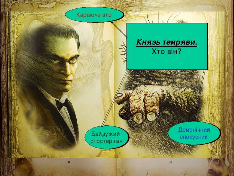 М.Кононов © 2009 E-mail: mvk@univ.kiev.ua * Князь темряви. Хто він? Караюче з...