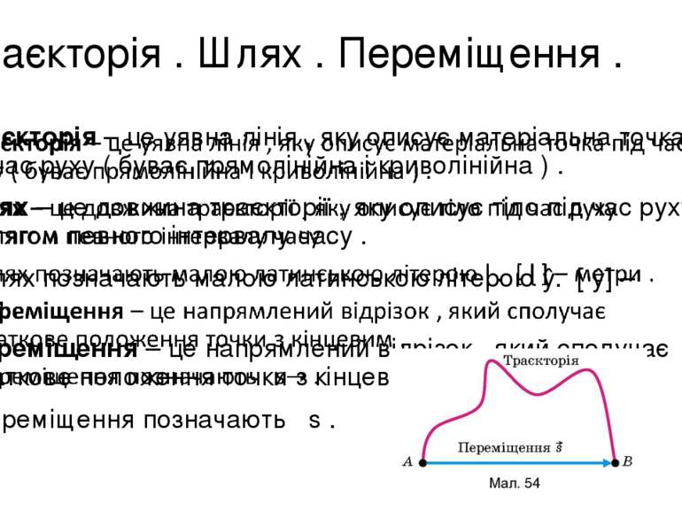 Траєкторія . Шлях . Переміщення .