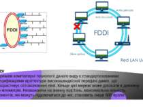 FDDI Мережеві комп'ютерні технології даного виду є стандартизованими специфік...