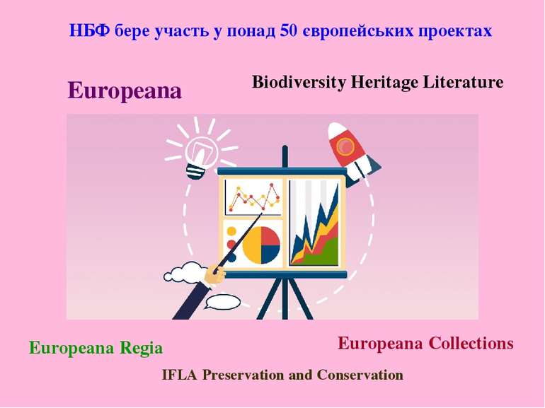 НБФ бере участь у понад 50 європейських проектах Europeana Biodiversity Herit...