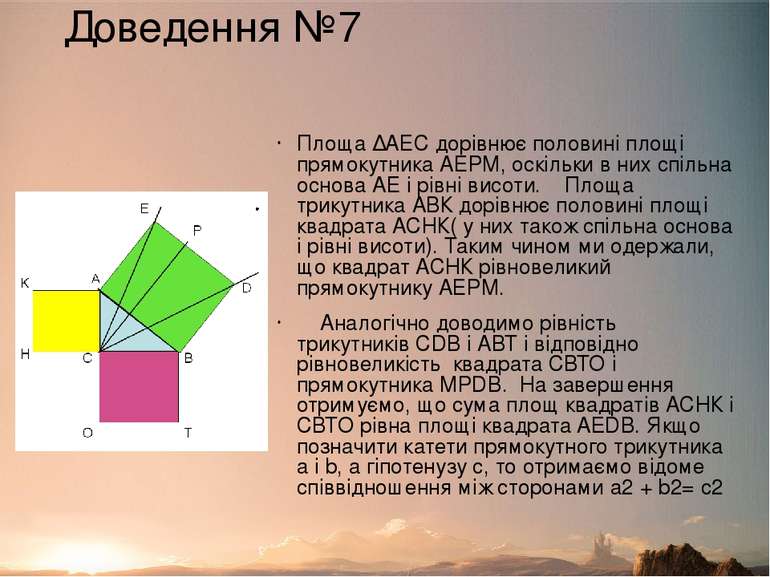 Доведення №7 Площа ∆АЕС дорівнює половині площі прямокутника АЕРМ, оскільки в...