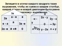 Розв’яжіть рівняння ( 23 + 3х) + (8х – 41) = 15 23 + 3х + 8х – 41 = 15 23 + 3...