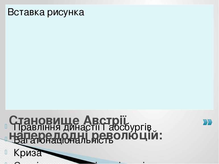 Правління династії Габсбургів Багатонаціональність Криза Старі порядки, які н...