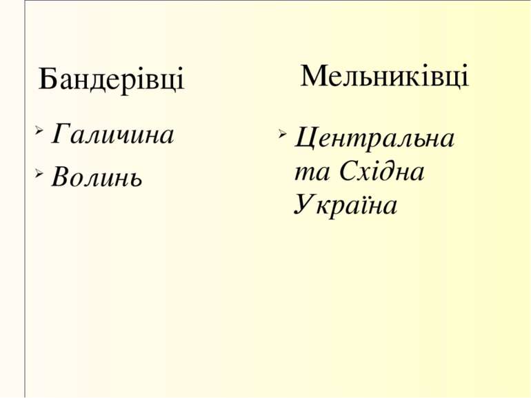 Бандерівці Мельниківці Центральна та Східна Україна Галичина Волинь