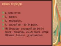 Вікові періоди 1. дитинство 2. юність 3. молодість 4. зрілий вік - 40-44 роки...