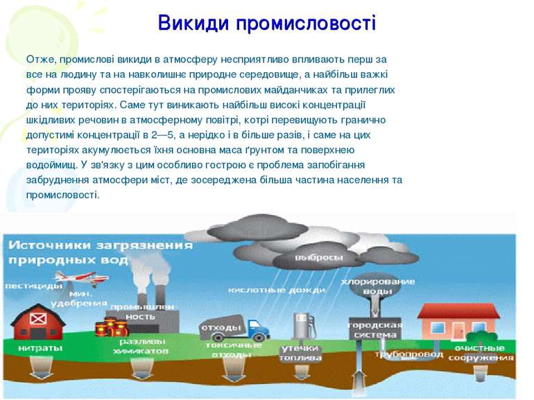 Викиди промисловості Отже, промислові викиди в атмосферу несприятливо впливаю...