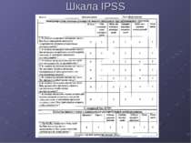 Шкала IPSS
