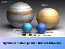 Сравнительный размер планет-гигантов