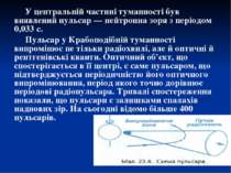 У центральній частині туманності був виявлений пульсар — нейтронна зоря з пер...