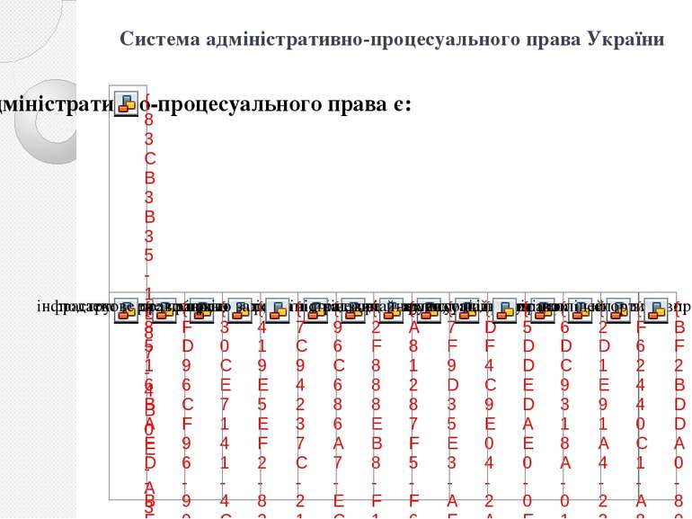 Система адміністративно-процесуального права України