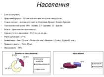 Населення І тип відтворення; Природний приріст – 0,9 (але цей показник поступ...