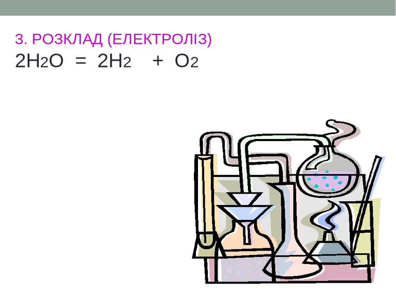 3. РОЗКЛАД (ЕЛЕКТРОЛІЗ) 2H2O = 2H2 + O2