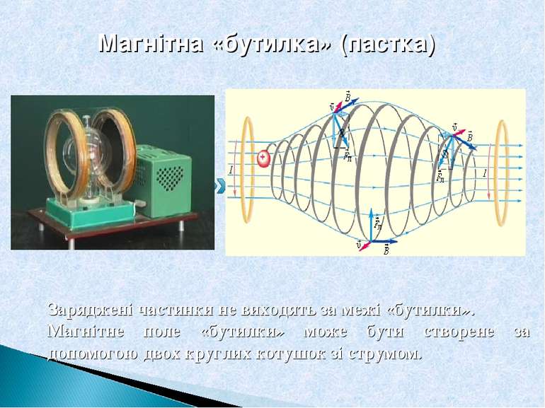 Магнітна «бутилка» (пастка) Заряджені частинки не виходять за межі «бутилки»....