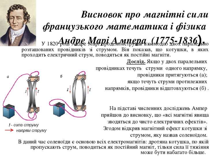 Висновок про магнітні сили французького математика і фізика Андре Марі Ампера...