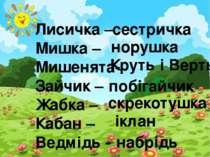 Лисичка – Мишка – Мишенята- Зайчик – Жабка – Кабан – Ведмідь - сестричка нору...