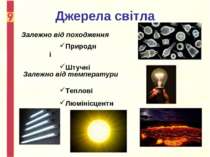 Джерела світла Залежно від походження Природні Штучні Залежно від температури...