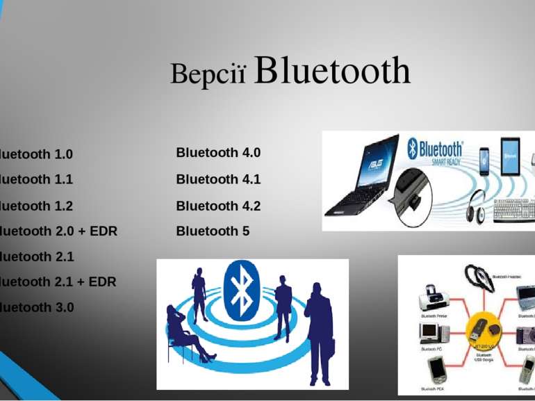 Версії Bluetooth Bluetooth 1.0 Bluetooth 1.1 Bluetooth 1.2 Bluetooth 2.0 + ED...