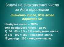 Знайдіть число, 60% якого дорівнює 90. Невідоме число – 100% 60% невідомого ч...