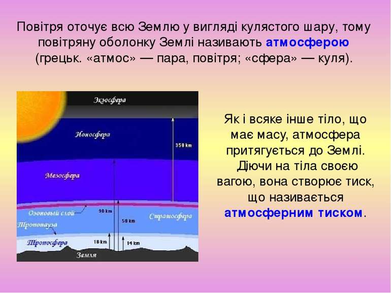 Як і всяке інше тіло, що має масу, атмосфера притягується до Землі. Діючи на ...