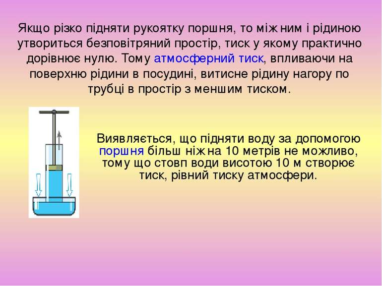 Якщо різко підняти рукоятку поршня, то між ним і рідиною утвориться безповітр...