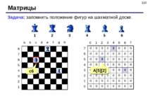 * Матрицы Задача: запомнить положение фигур на шахматной доске. 1 2 3 4 5 6 c...