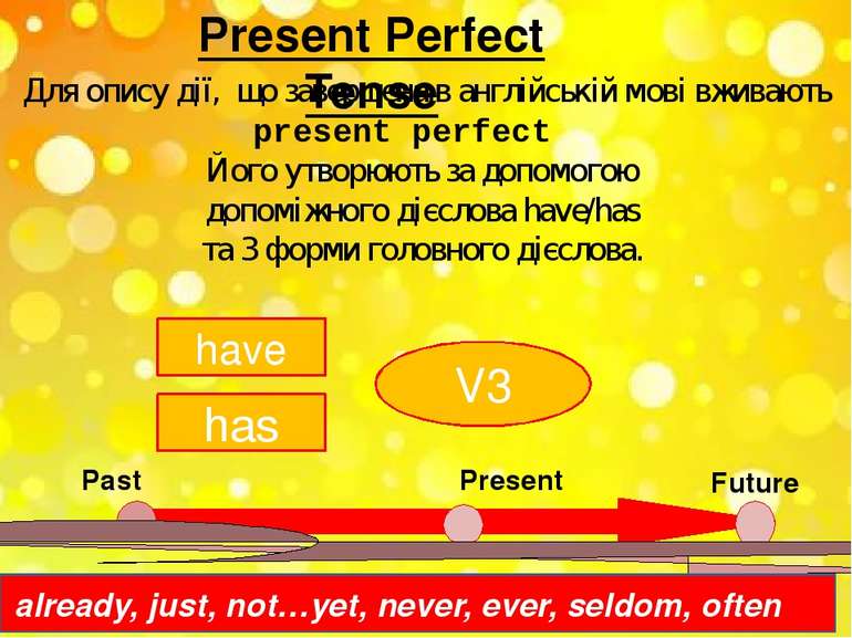 have has V3 Past Present Future Present Perfect Tense Для опису дії, що завер...