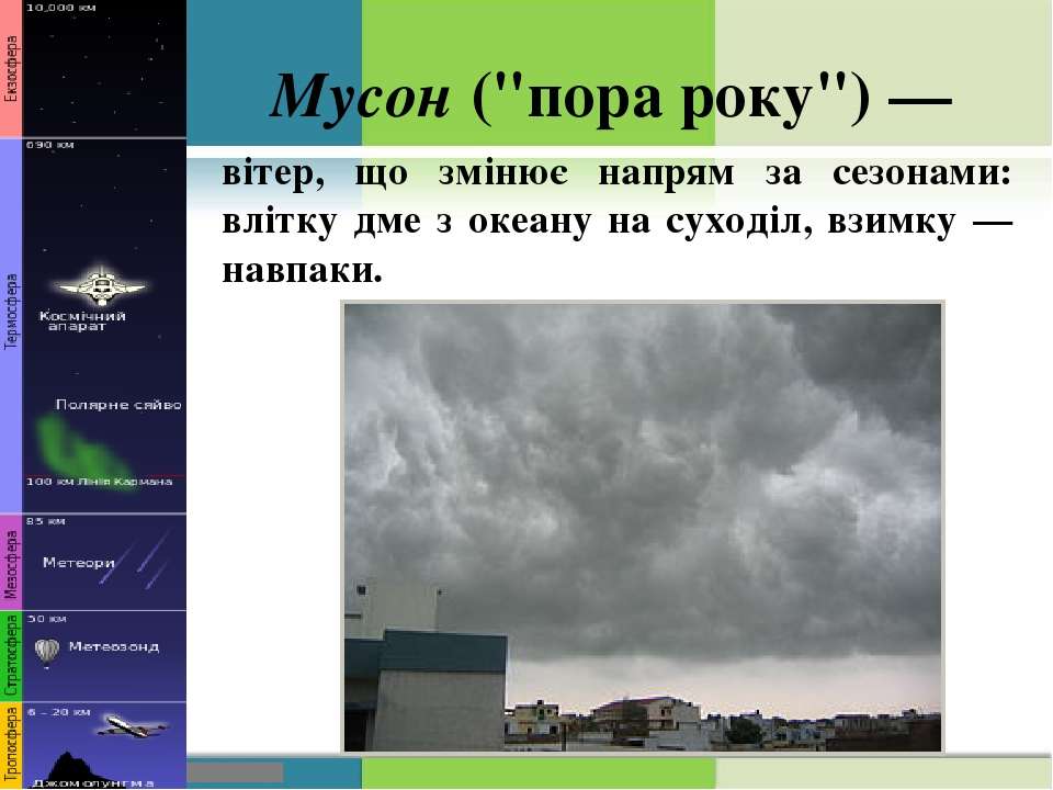 Мусон. Дать определение Мусон. К какому виду относится Мусон. Что такое Мусон точнее.