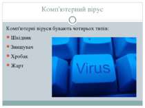 Комп'ютерний вірус Комп'ютерні віруси бувають чотирьох типів: Шкідник Знищува...