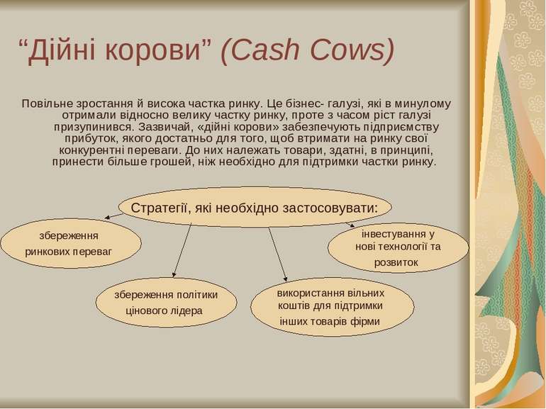 “Дійні корови” (Cash Cows) Повільне зростання й висока частка ринку. Це бізне...