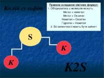 Калій сульфіт К К S K2S Правила складання хімічних формул: 1. Об'єднуватись у...