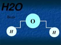 H2O Вода Н Н О Вода складається з двох атомів Гідрогену та одного атому Оксиг...