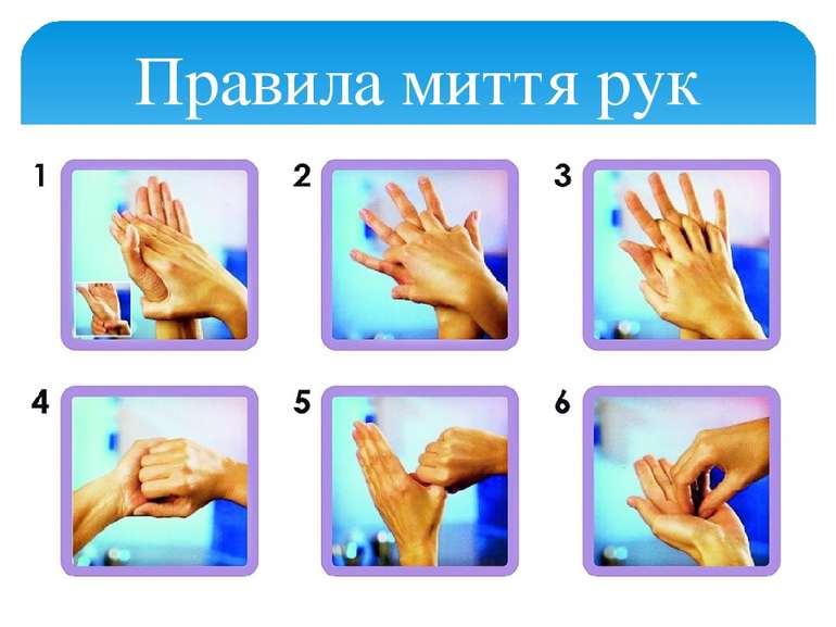 Правила миття рук
