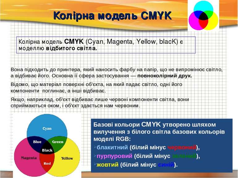 Колірна модель CMYK Колірна модель CMYK (Cyan, Magenta, Yellow, blacK) є моде...