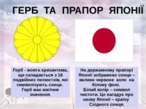 На державному прапорі Японії зображено сонце – велике червоне коло на білому ...