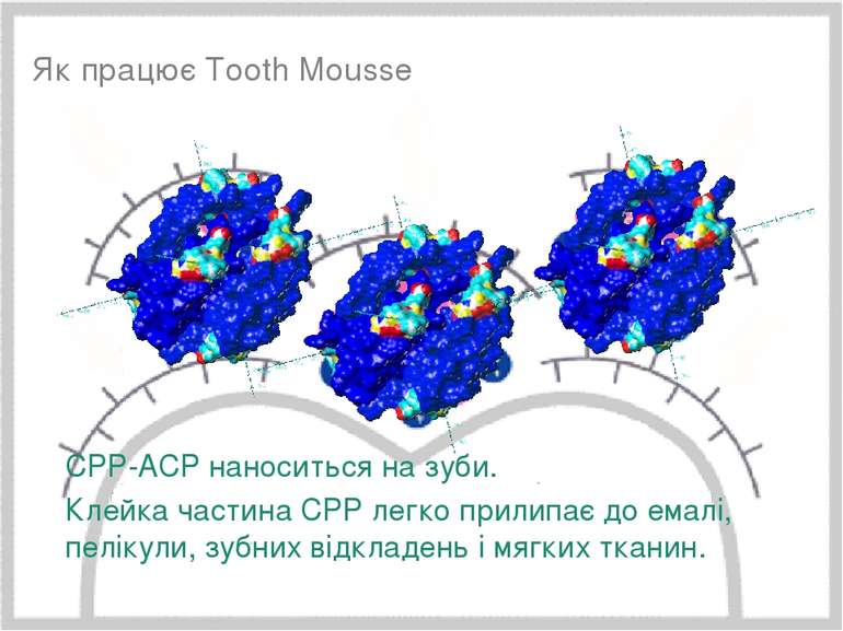 Минимальное вмешательство, 15/05/2006 * Як працює Tooth Mousse CPP-ACP наноси...
