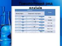 Гомологічний ряд алкінів ProPowerPoint.Ru