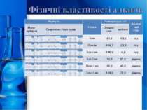 ProPowerPoint.Ru
