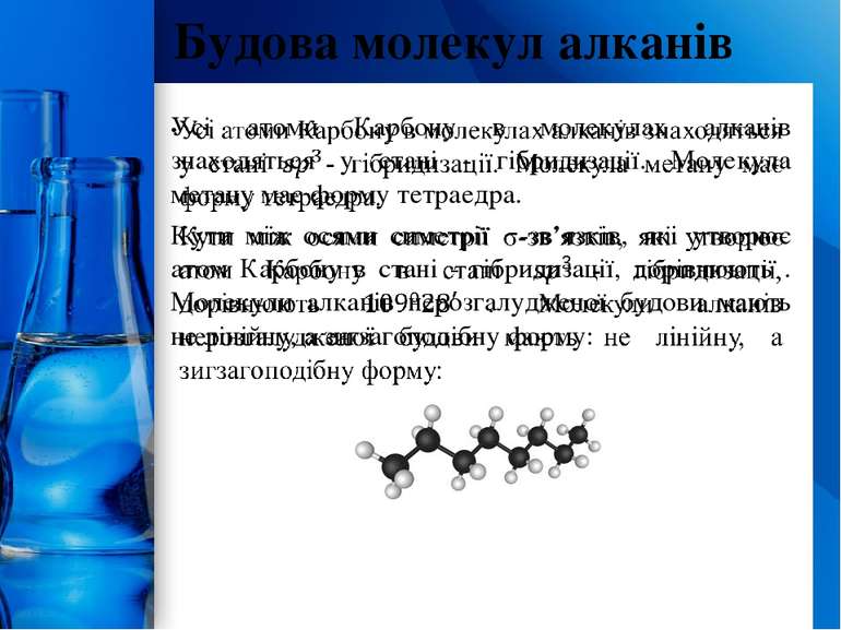 Будова молекул алканів ProPowerPoint.Ru