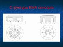 Структура EMA сенсорів