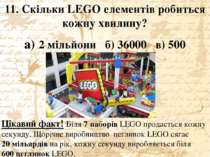 11. Скільки LEGO елементів робиться кожну хвилину? а) 2 мільйони б) 36000 в) ...