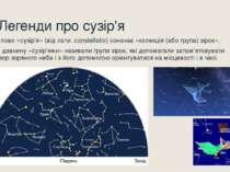 Легенди про сузір'я Слово «сузір'я» (від лати. constellatio) означає «колекці...