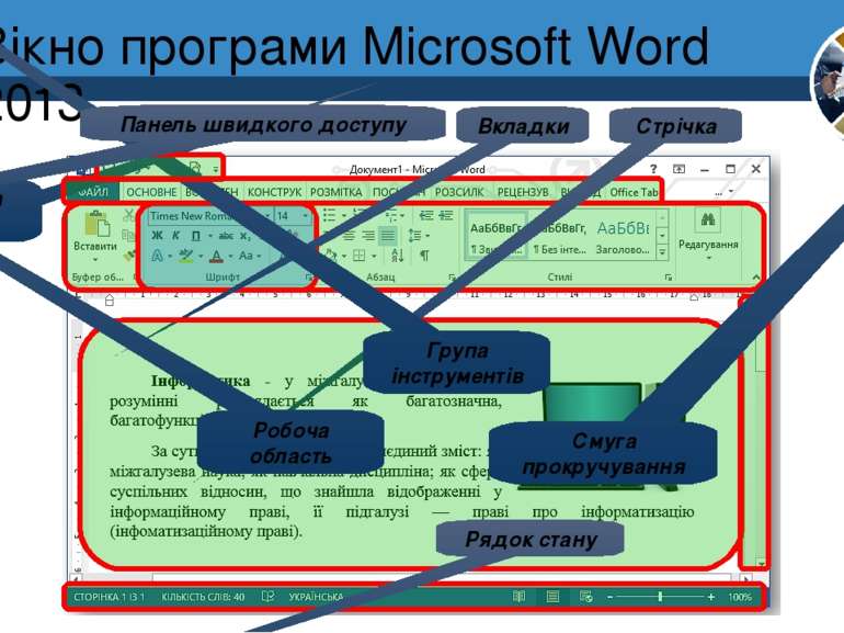 Вікно програми Microsoft Word 2013 Вкладка Файл Стрічка Вкладки Робоча област...
