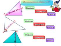 Медіана бісектриса висота м е д і а н а Медіана Медіана бісектриса бісектриса...