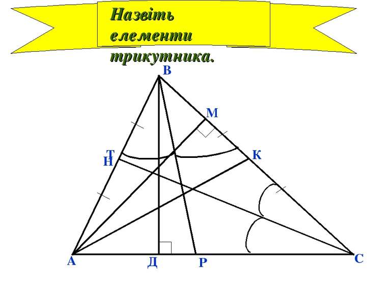 Назвіть елементи трикутника. А В С Р М Т Д К Н