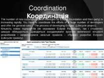Coordination Координація The number of new subprojects (both managed by Eclip...