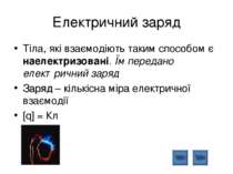 Електричний заряд Тіла, які взаємодіють таким способом є наелектризовані. Їм ...