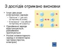 З дослідів отримано висновки Існує два роди електричних зарядів: Протони “+” ...