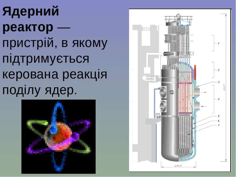 Ядерний реактор — пристрій, в якому підтримується керована реакція поділу ядер.