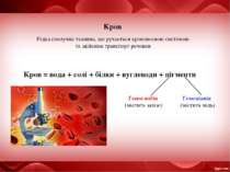 Кров Рідка сполучна тканина, що рухається кровоносною системою та здійснює тр...